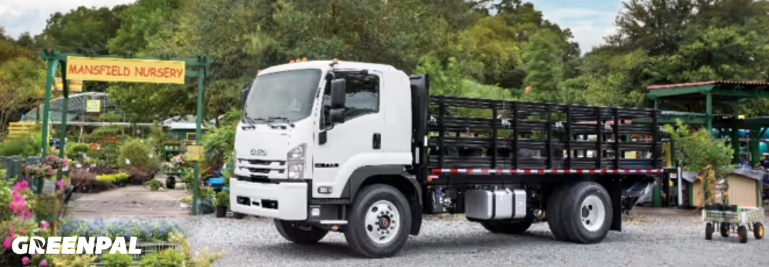 The Biggest Investments Landscaping and Lawn Care Companies Make Each Year