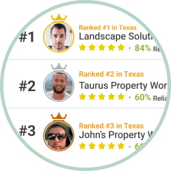 Choose a Professional Lawn Care Provider in Wichita Falls, TX