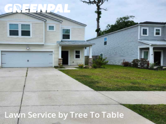 Lawn Maintenance nearby Charleston, SC, 